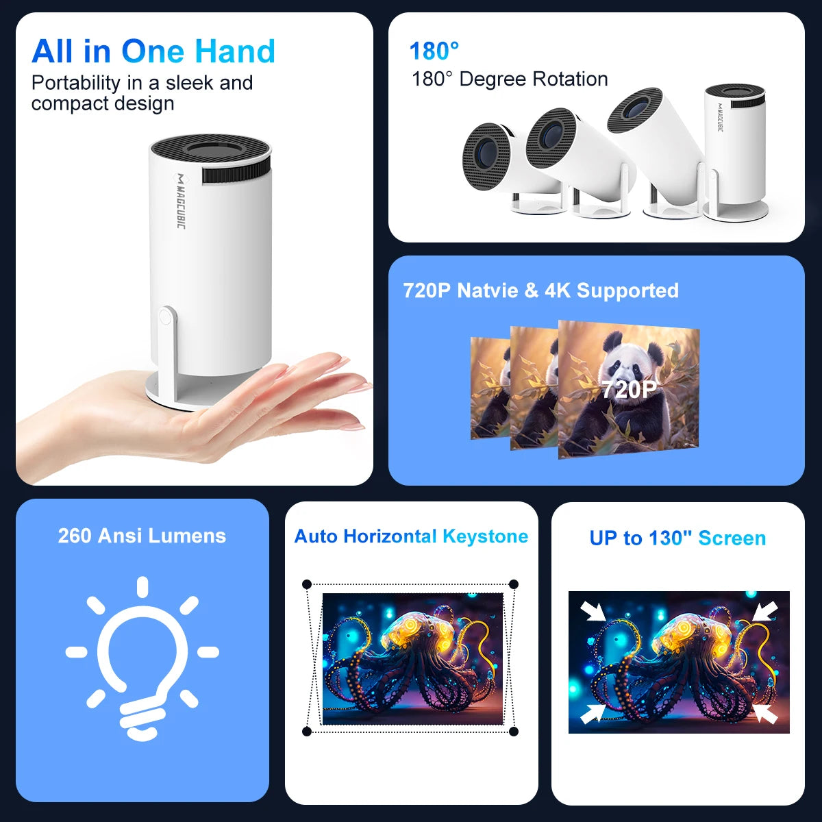 Magcubic HY300 Pro 4K Projector, Android 11 Dual Wifi6 260ANSI Allwinner H713 BT5.0 1080P 1280*720P