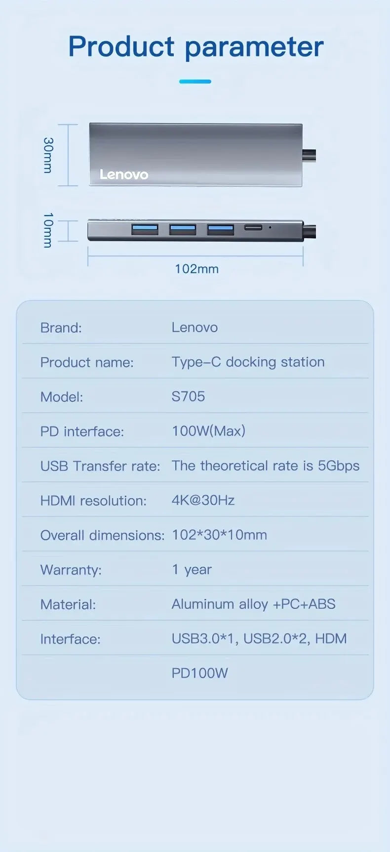 Lenovo 5-in-1 USB C Hub with 4K HDMI, 100W Power Delivery, 3 USB-A Data Ports, for MacBook Pro/Air